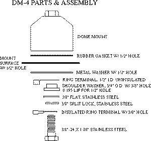 Firestik DM4 Dome Mount (Lug)