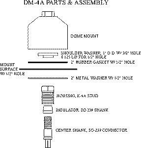 Firestik DM4A Dome Mount